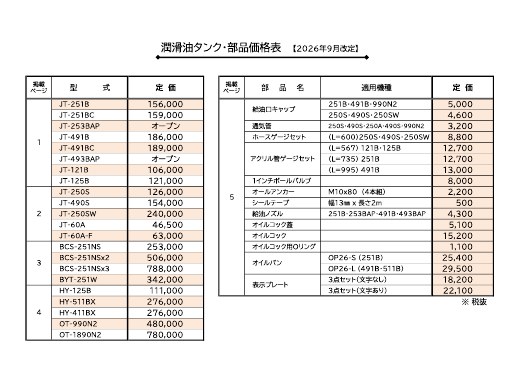 潤滑油タンク・部品価格表